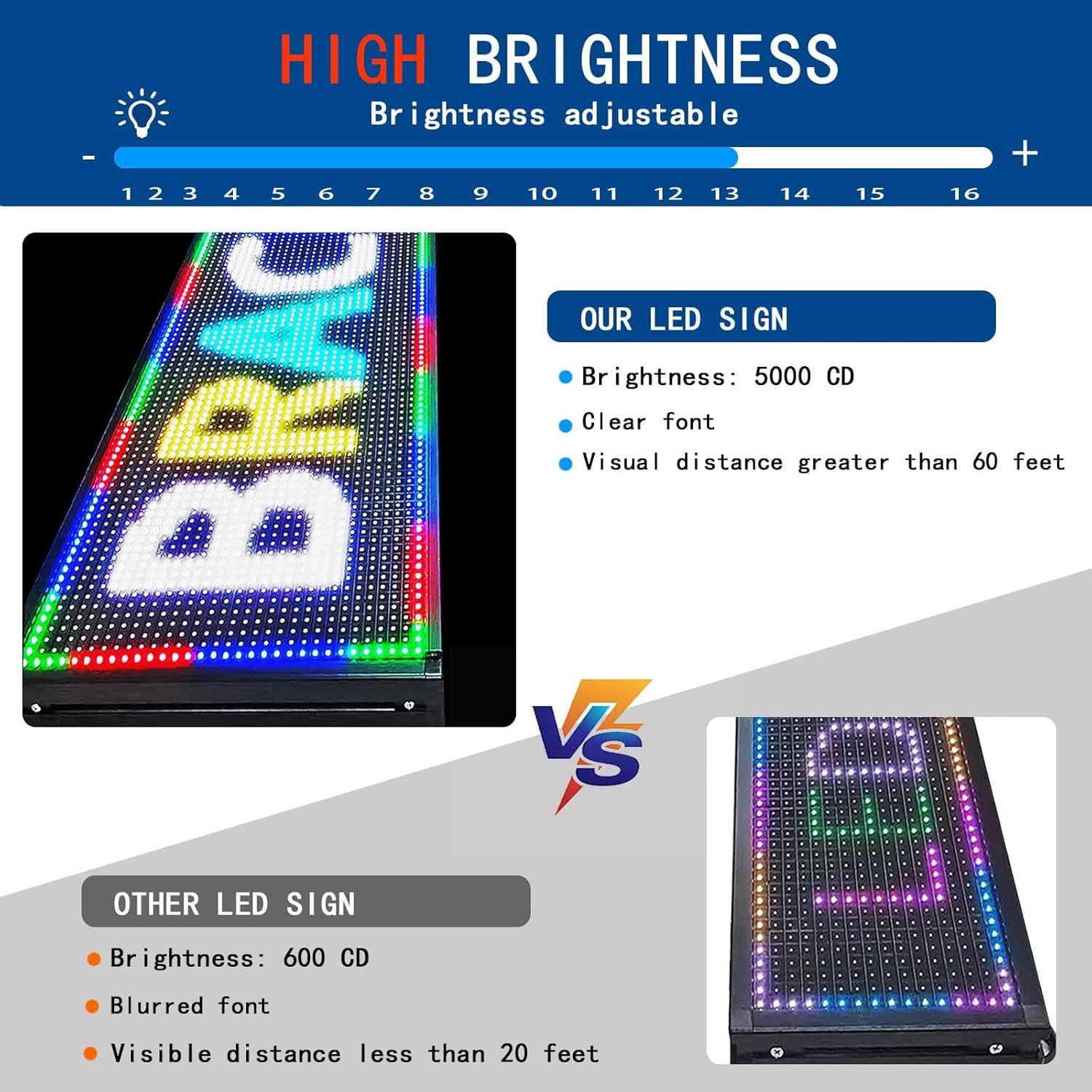 HS Scrolling Led Sign Programmable, Outdoor Digital Signs Waterproof ，Electronic Message Display Board